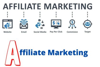 Affiliate Marketing in Hindi