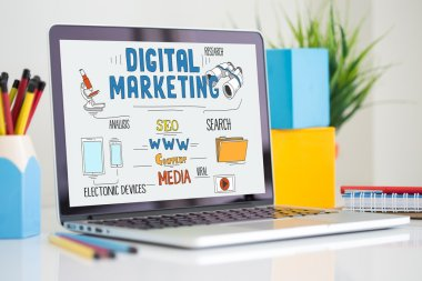 Digital Marketing कोर्स में क्या होता है